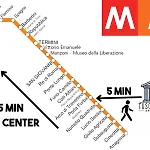 Tuscolanum Апартаменты